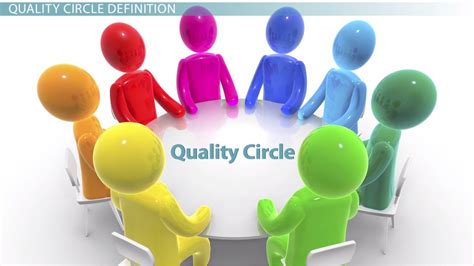 quality circles members are